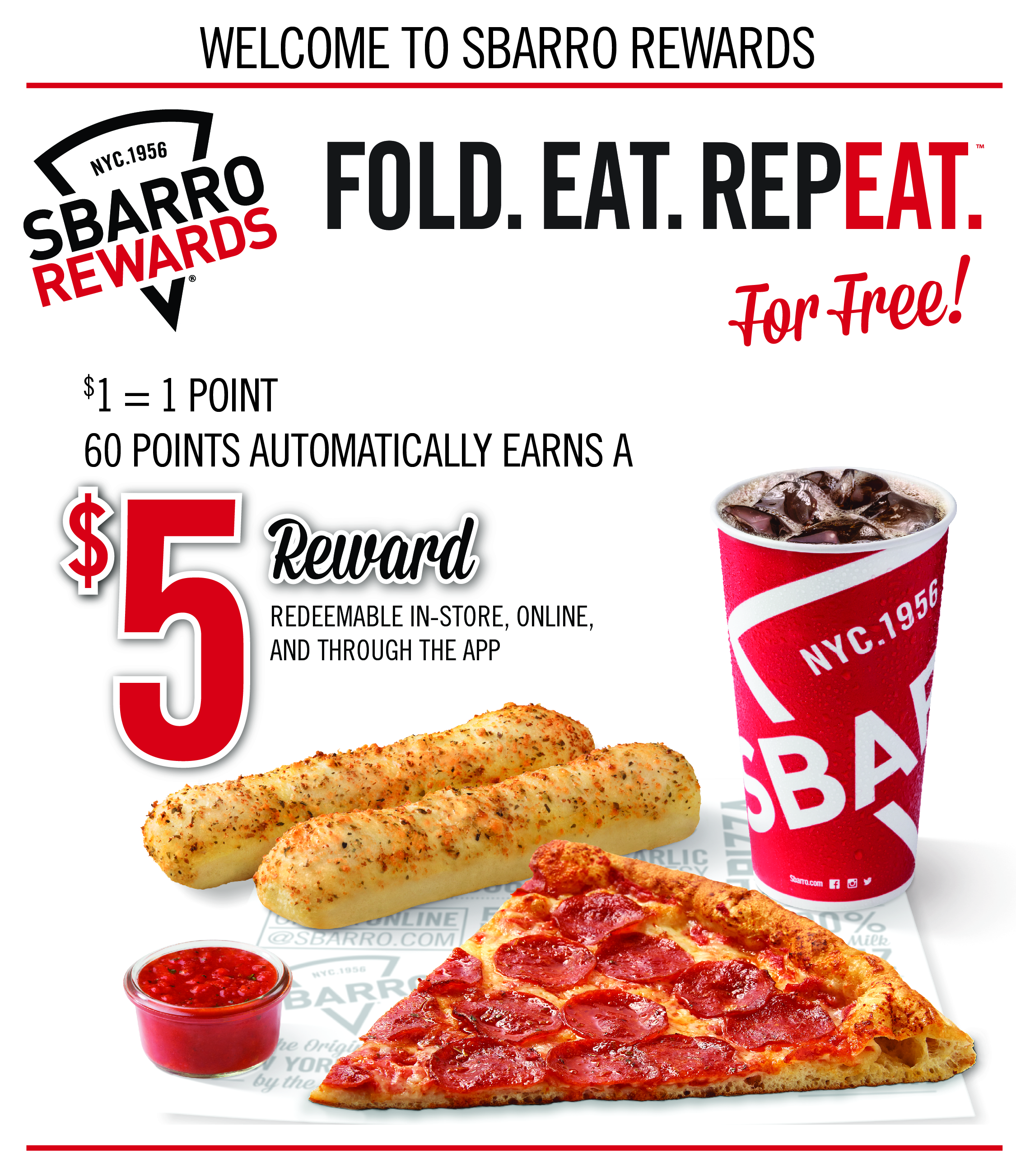 $1 = 1 point. 60 points automatically earns you a $5 reward toward your next purchase